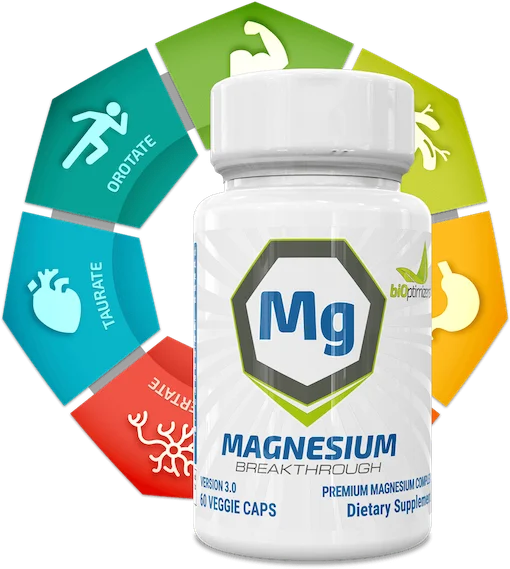 Magnesium Breakthrough: Improve Sleep, Reduce Stress, and Enhance Health